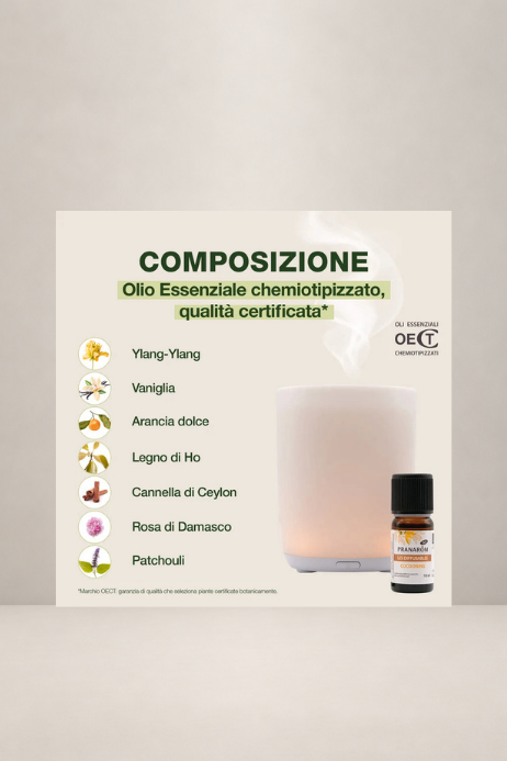 Diffusore ASTRIA + Cocooning PRANAROM | Acquista Online Erba Mistica